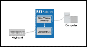 diagram.gif (7143 bytes)