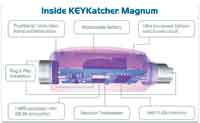 KeyKatcher Magnum 4MB PS/2 Forensic Hardware Keylogger